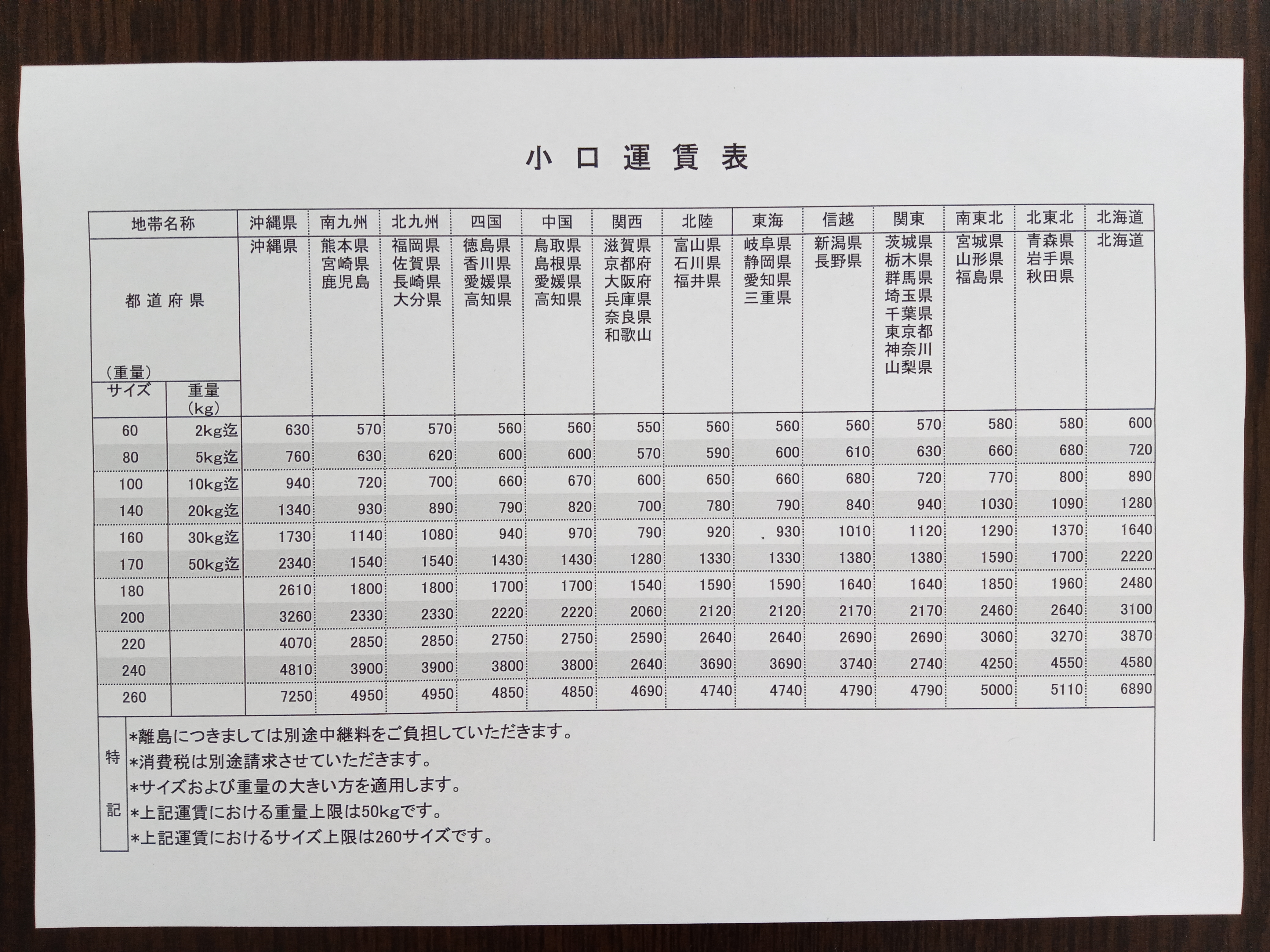 中古スチールホイール TOPY 22.5ｘ7.50P  10穴 ISO規格 １本9